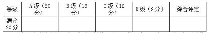 2020北京一零一中中考体育特长生招生方案公示1