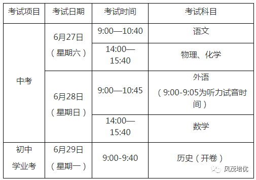 2020上海市中考时间及考场规则安排1