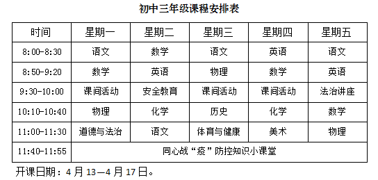 山东聊城中小学“空中课堂”课程表完整版公布（4月13日6