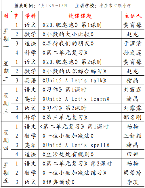 山东枣庄中小学“空中课堂”课程表完整版公布（4月13日6