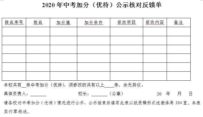 2020年浙江嵊州市中考加分政策1