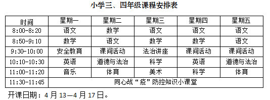 山东聊城中小学“空中课堂”课程表完整版公布（4月13日2