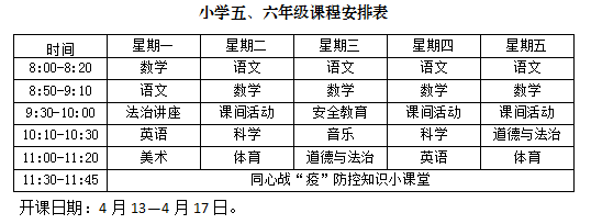 山东聊城中小学“空中课堂”课程表完整版公布（4月13日3