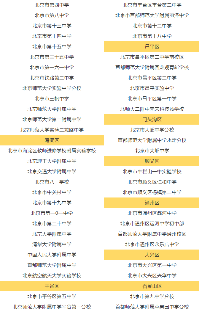 详细解读北京中考名额分配、校额到校和市级统筹政策3