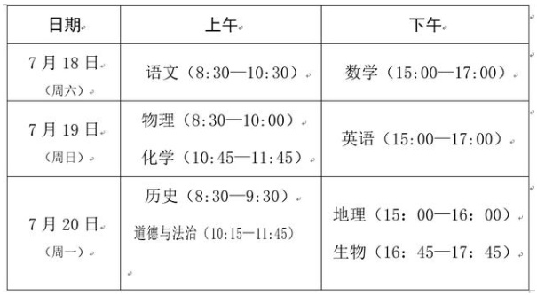 2020福州中考招生考试工作实施细则公布1