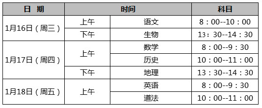 2019朝阳初中各年级上学期期末考试时间安排表3