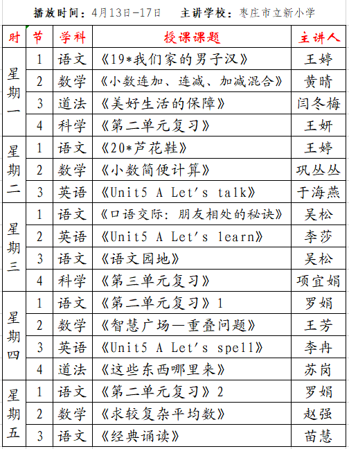 山东枣庄中小学“空中课堂”课程表完整版公布（4月13日7