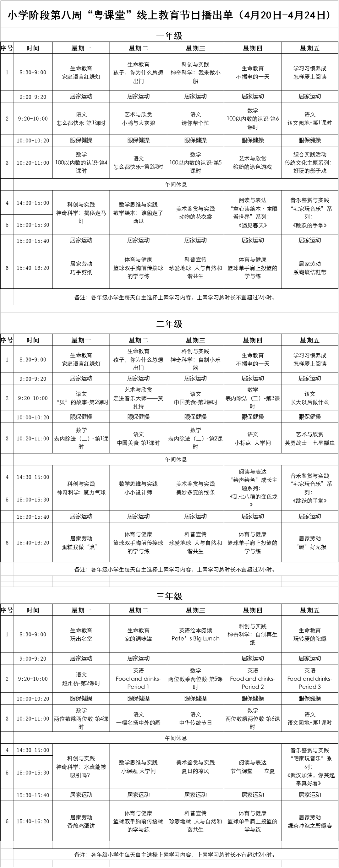 广东中小学“粤课堂”课程表完整版公布（4月20日1