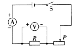 中考物理知识点：探究电流与电压、电阻的关系1