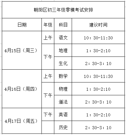 2020年北京市朝阳区初三零模考试时间安排1