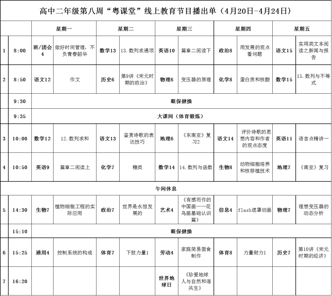 广东中小学“粤课堂”课程表完整版公布（4月20日5
