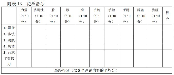 2020北京一零一中中考体育特长生招生方案公示11