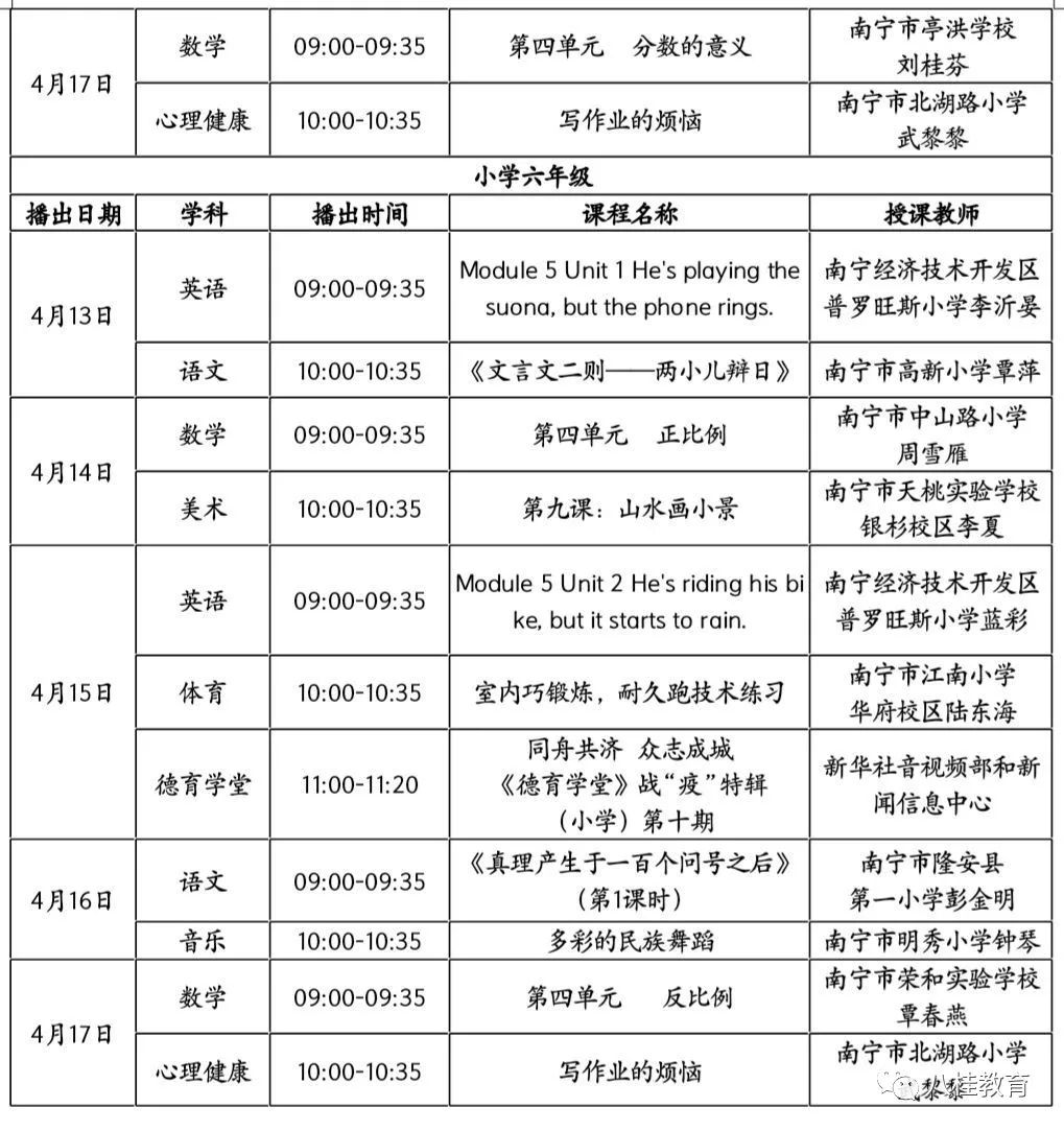 广西中小学“空中课堂”课程表完整版公布（4月13日4