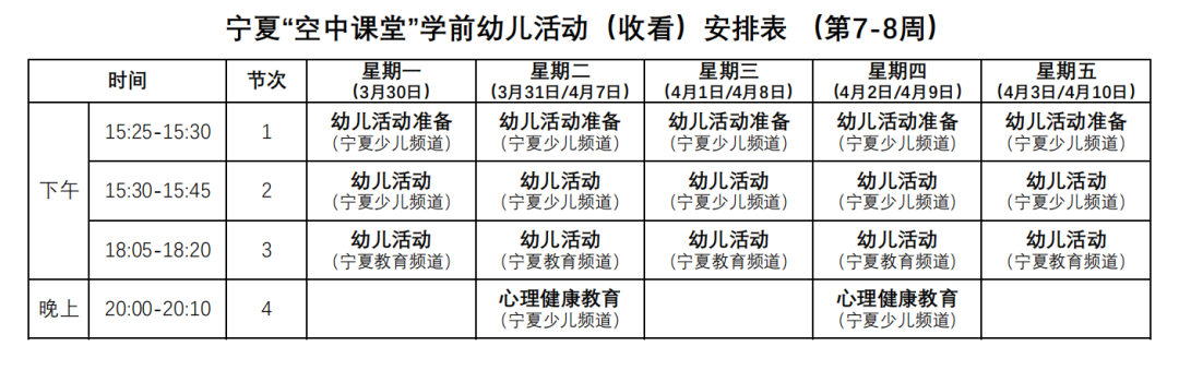 宁夏中小学“空中课堂”课程表完整版公布（4月13日9