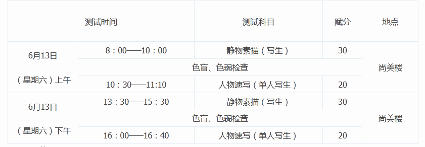 2020年山东青岛十七中学美术班招生计划1