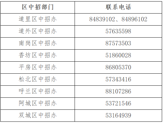 2019哈尔滨中考报名时间及报名条件公布 自11月19日开始1