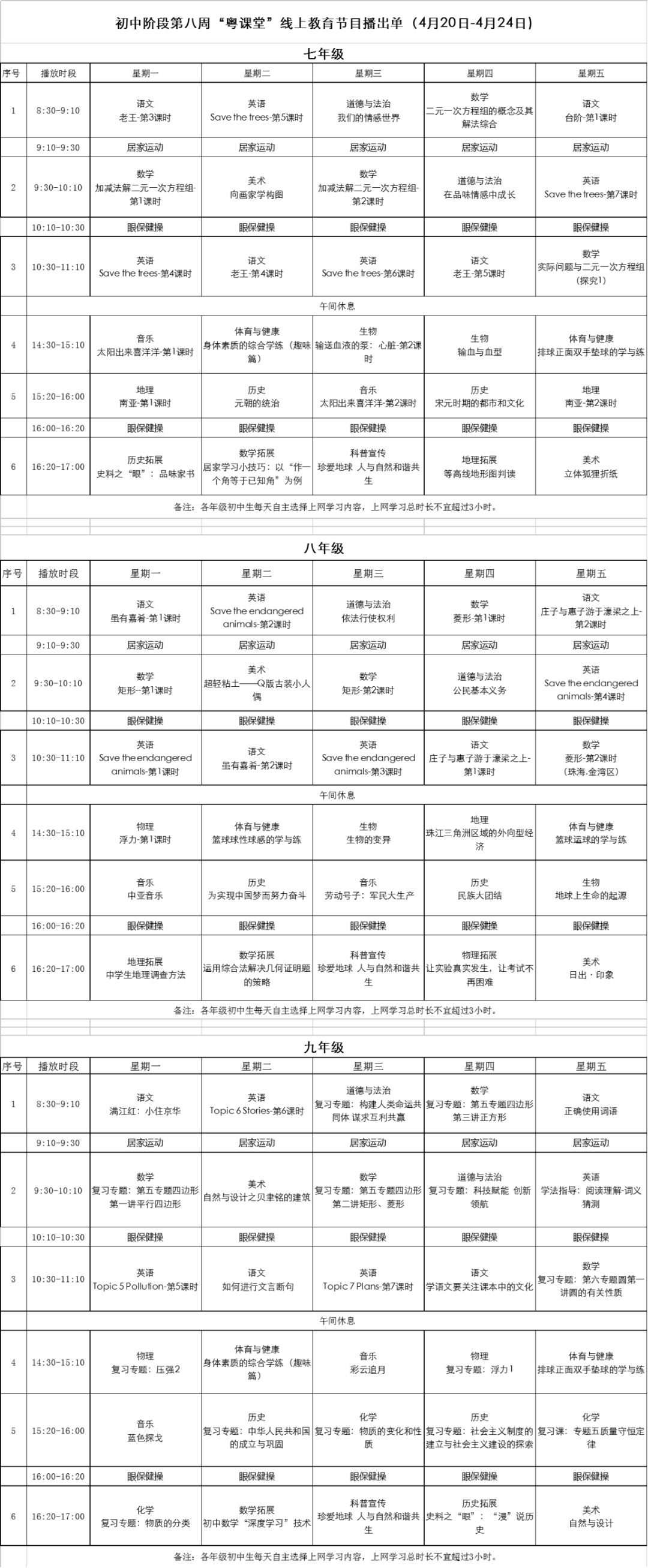 广东中小学“粤课堂”课程表完整版公布（4月20日3