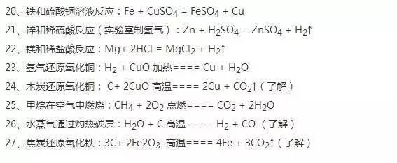 2018中考化学：必考的各种反应化学反应方程式总结10